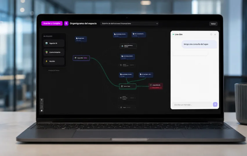 Senda agent org chart, with the live conversation simulator open alongside