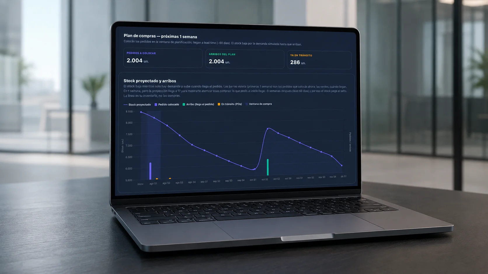 Tramia Dashboard — retail management system on a laptop